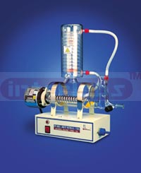 Borosilicate Glass Stills (Pure Hit Still-XL)